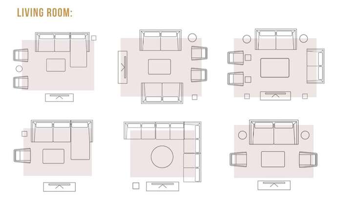Living-Room-Rug-Sizes_