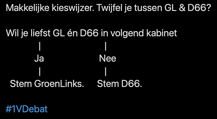 Schermafbeelding 2021-03-15 om 19.10.26