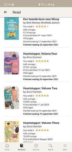 Screenshot_20211001-221439_Goodreads