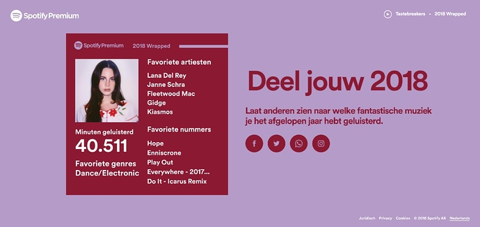 Spotify%202018