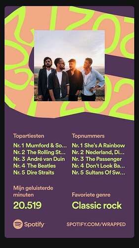 Screenshot_20211202-115035_Spotify