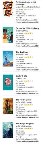 Screenshot_20210830-193131_Goodreads