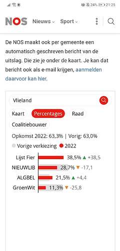 Screenshot_20220316_212559_com.android.chrome
