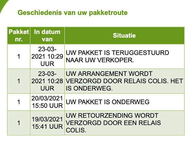 Schermafbeelding 2021-03-25 om 20.19.02