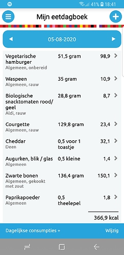 Screenshot_20200805-184150_Mijn Eetmeter
