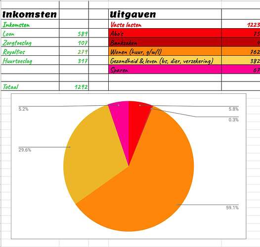 Schermafbeelding 2020-12-23 om 21.43.45