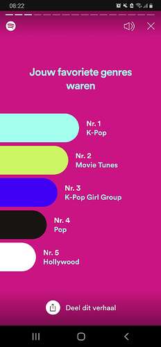 Screenshot_20201202-082211_Spotify