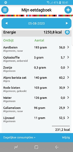 Screenshot_20200805-184122_Mijn Eetmeter