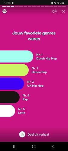 Screenshot_20201202-123357_Spotify