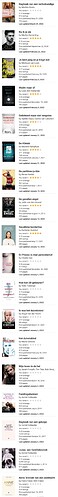 Screenshot_20220331-213621_Goodreads