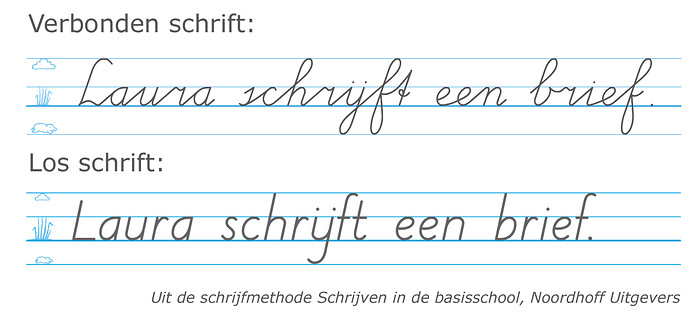 VoorbeeldVerbondenVSLosschrift-1