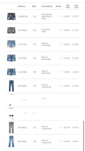 Kinderkleding