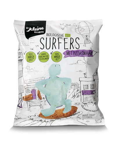 biologische-surfers
