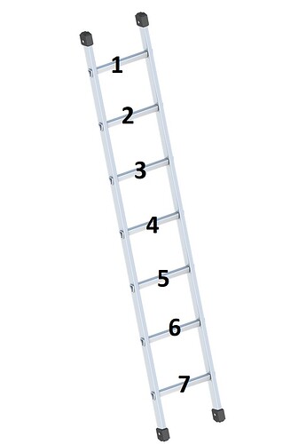ladder