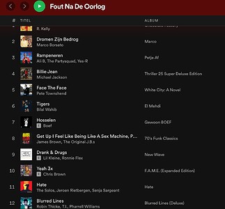 spotify