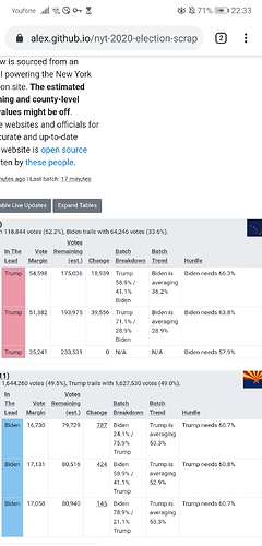 Screenshot_20201109_223313_com.android.chrome