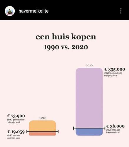 Screenshot_20210704-190956_Instagram