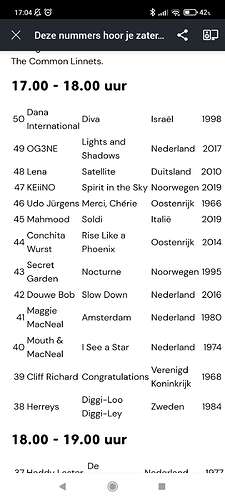 Screenshot_2022-05-14-17-04-39-627_nl.omroep.npo.radio2