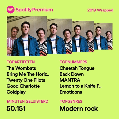 spotify-wrapped-2019