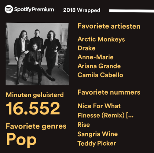 spotify%202018