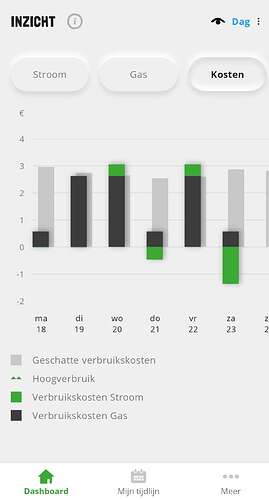 Screenshot_20220424-112421_Budget Thuis