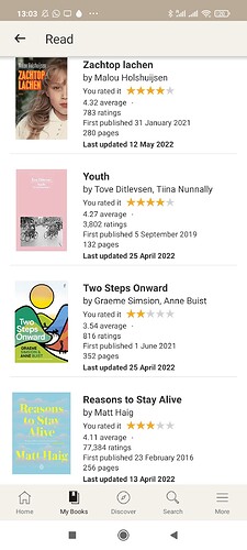 Screenshot_2022-07-21-13-03-57-188_com.goodreads