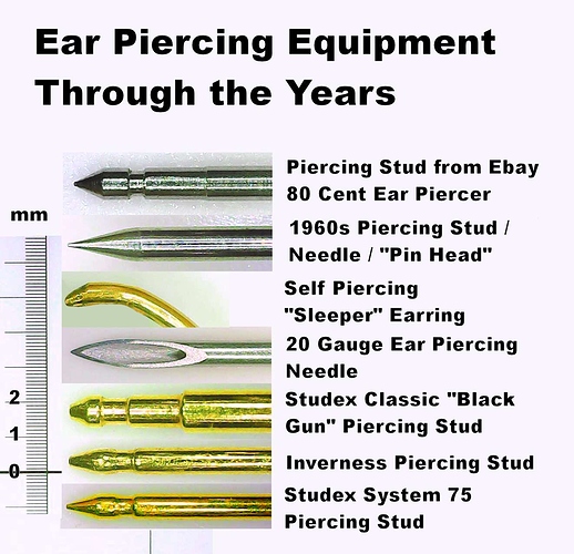 Ear Piercing Studs and Needles Through the Years_ #InvernessEarPiercing #StudexEarPiercing #EarsPierced #EarPiercing #ouch