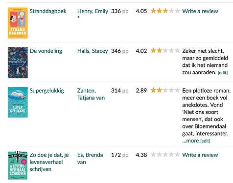 Schermafbeelding 2021-08-08 om 16.42.34