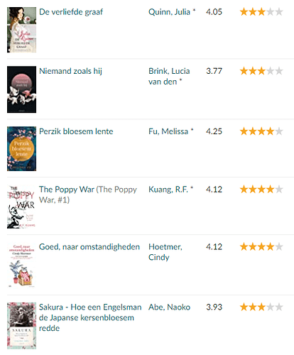 boeken