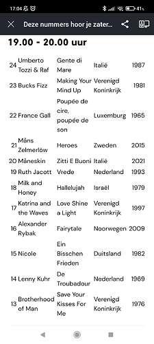 Screenshot_2022-05-14-17-04-56-584_nl.omroep.npo.radio2