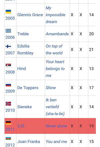 Screenshot_20210523-135834_Chrome