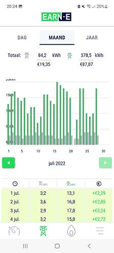 Screenshot_20220728-202422_EARN-E