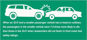 car-accident-involving-suv-1024x477