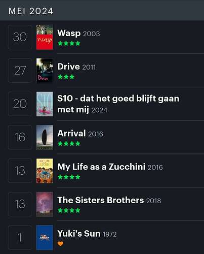 Screenshot_20240602_223029_Letterboxd