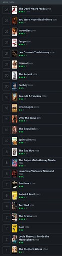 filmsapr26