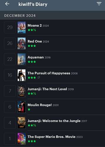 Screenshot_20250101_111121_Letterboxd