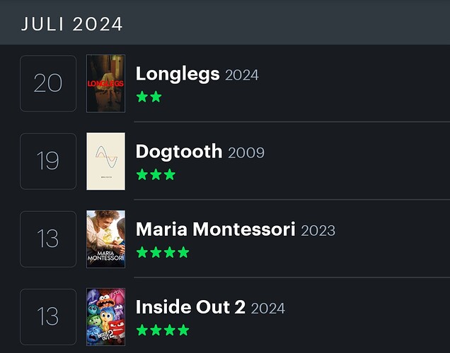 Screenshot_20240731_230540_Letterboxd
