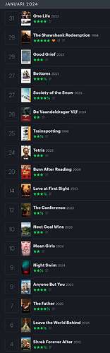 Screenshot_20240131_233936_Letterboxd