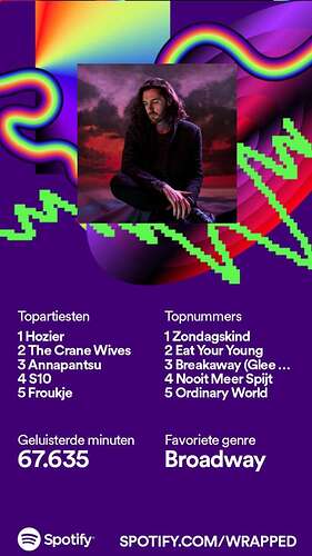 Screenshot_20231129_150404_Spotify