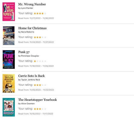 Gelezen boeken november 2022 2
