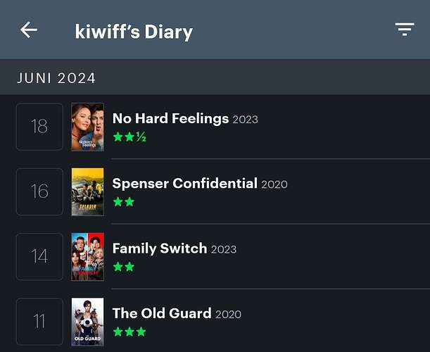 Screenshot_20240701_075114_Letterboxd