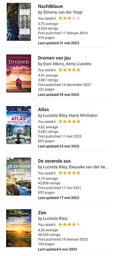 Screenshot_2023-05-31-22-02-34-503-edit_com.goodreads