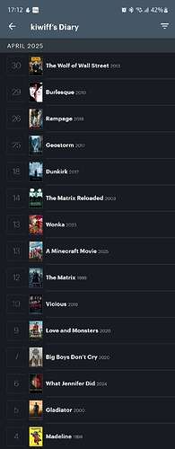 Screenshot_20250502_171238_Letterboxd