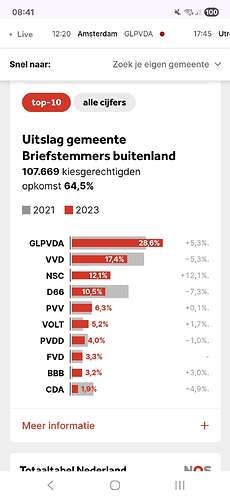 Screenshot_20251030_084153_Chrome