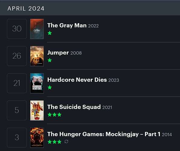 Screenshot_20240501_072612_Letterboxd