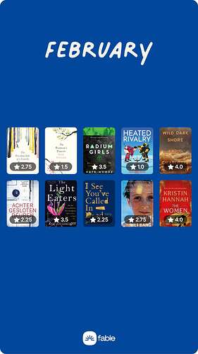 FableEndOfMonthWrapfebruari20261772353943029