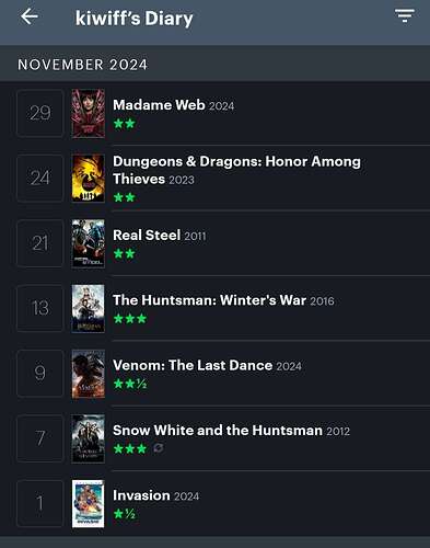 Screenshot_20241202_062408_Letterboxd