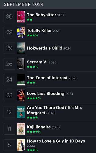Screenshot_20241002_074535_Letterboxd