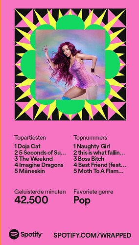Screenshot_20221130-183212_Spotify