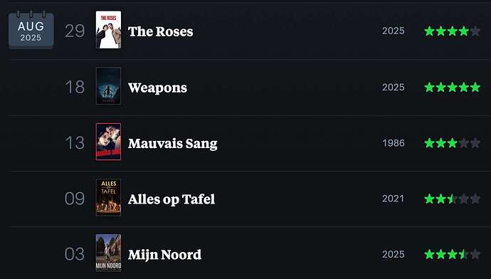 Scherm­afbeelding 2025-09-01 om 09.22.09